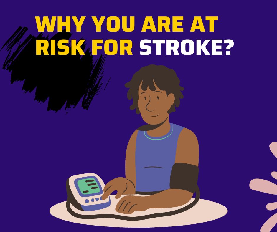 Why you are at risk for Stroke?