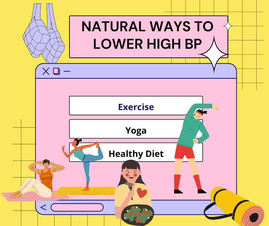 Exercise, Yoga, and a Healthy Diet for High BP